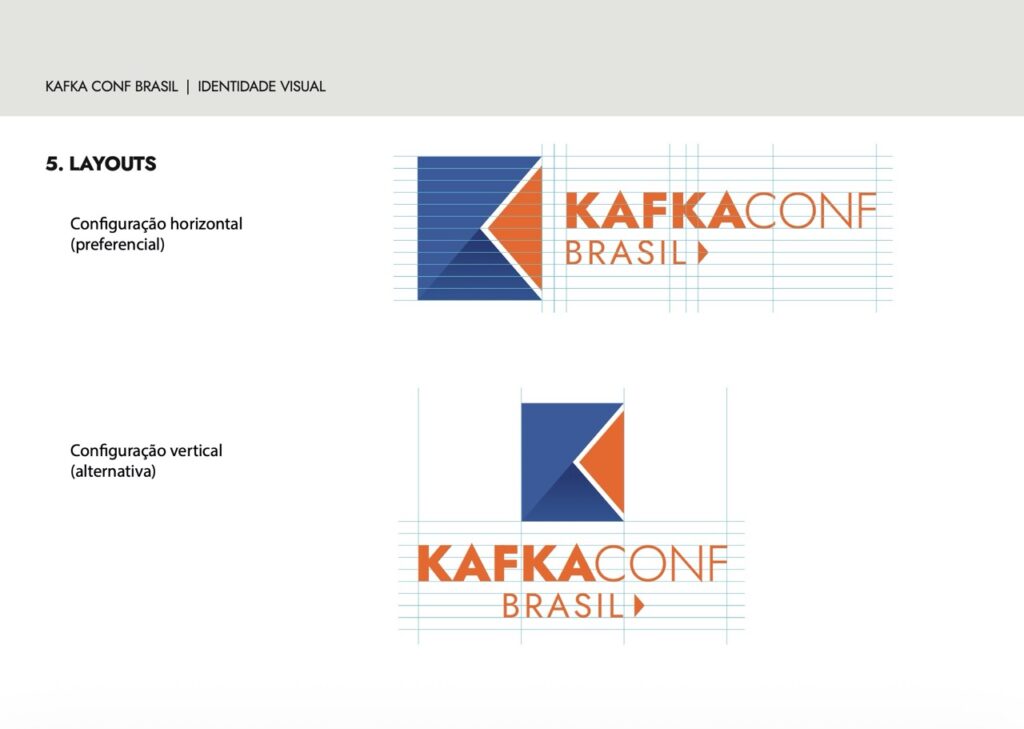 KAFKACONF3